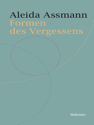 cover image of Formen des Vergessens